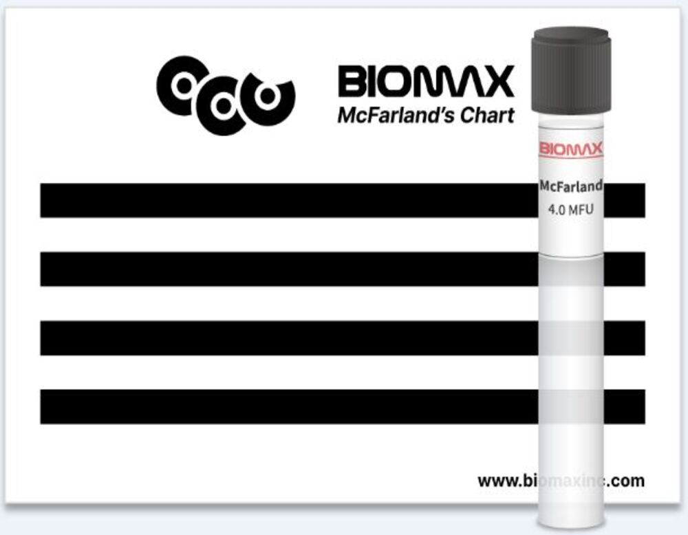 McFarland Standards (MCF006)